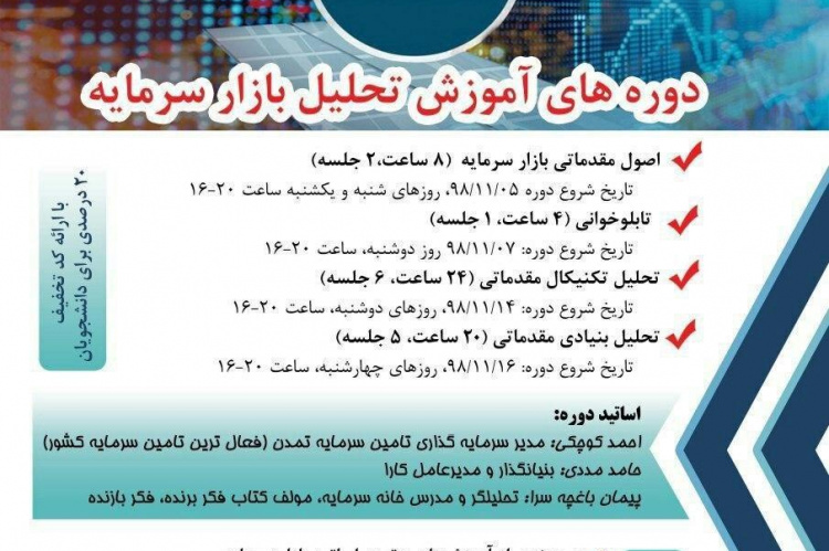 دوره های تحلیل بازار سرمایه در قالب چهار دوره اصول مقدماتی بورس، تابلوخوانی، تحلیل تکنیکال مقدماتی و تحلیل بنیادی مقدماتی