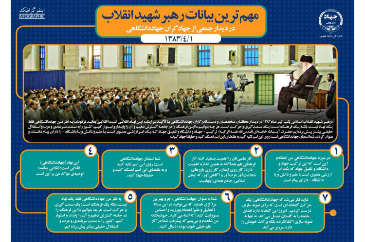 بازنشر گزیده‌ای از بیانات رهبر شهید انقلاب در دیدار محققان، متخصصان و دست‌اندرکاران جهاددانشگاهی + عکس