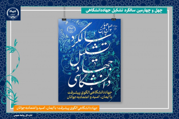 عملکرد جهاددانشگاهی واحدتربیت مدرس در سال ۱۴۰۲-۱۴۰۳